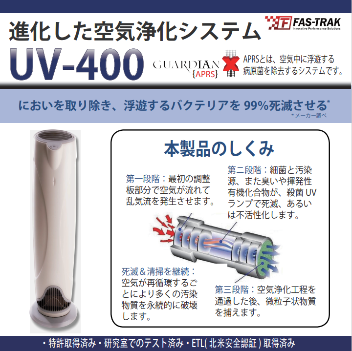 進化した空気浄化システム UV-400